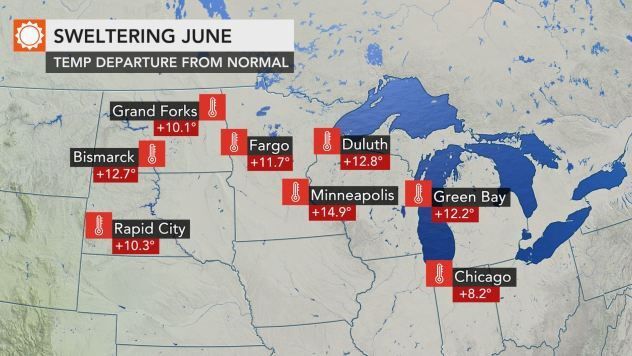 Sweltering June by AccuWeather
